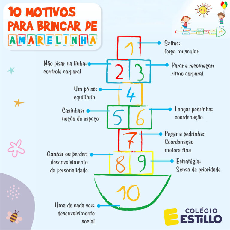 Como o auditor interno pode ajudar as empresas? Como o auditor interno pode ajudar as empresas?